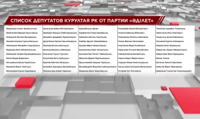 Партия «Әділет» распределила мандаты депутатов на первом съезде Курултая