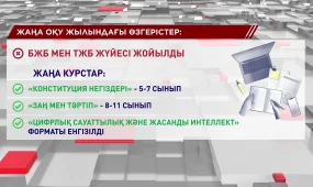 Бүгін еліміз бойынша 380 мыңнан астам бала алғаш рет мектеп табалдырығын аттады