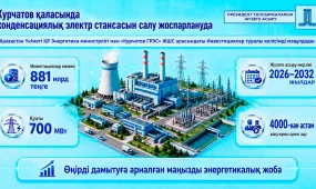 Курчатовта 2032 жылға дейін 700 МВт электр стансасы салынады