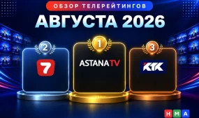 Astana TV удерживает первое место среди телеканалов Казахстана