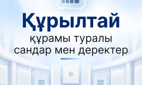 Депутаттық корпустағы әйелдердің үлесі 33,8%-ды құрайды