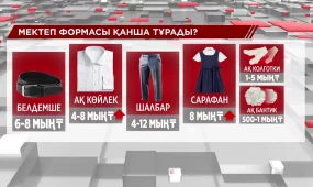 Баланы мектепке дайындау қанша тұрады?