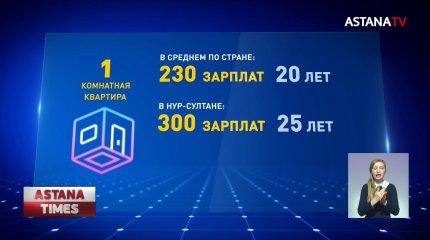 230 зарплат нужно отложить казахстанцу, чтобы купить квартиру