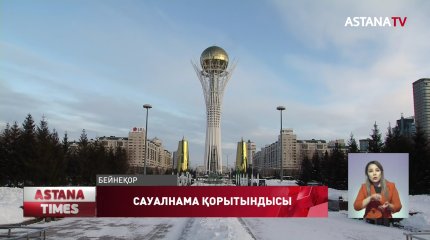 Халықтың 72,3 пайызы "Nur Otan" партиясын қолдайтындарын жеткізген, - сауалнама