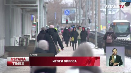 72,3% опрошенных избирателей готовы проголосовать за «Nur Otan», - опрос