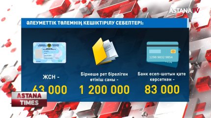 42 мың 500 теңгені 1 милиион 800 мың қазақстандық алып үлгерді