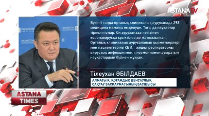 Covid 19 жұқтырғандар арасында медицина мамандары неге көбейді?