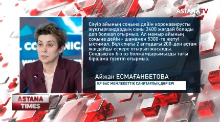 Коронавирус жұқтырғандардың саны мамыр айының соңына дейін 5000-нан асуы мүмкін, - А.Есмағанбетова