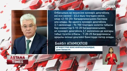 5-10-20 тұрғын үй бағдарламасына өтініш беретін азаматтар табысына қарай іріктеледі