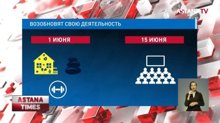 Казахстанцы смогут ездить в другие города на своих авто уже с 1 июня