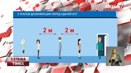 Пять этапов дезинфекции придется пройти выпускникам при сдаче ЕНТ