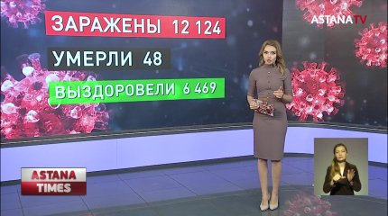 Казахстану грозит вторая волна коронавируса