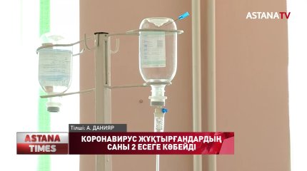 Елде COVID-19 коронавирусын жұқтырғандар саны 2 есеге көбейді
