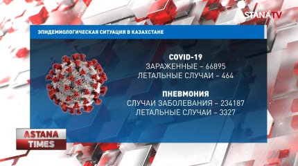 Случаи пневмонии и КВИ в Казахстане объединят