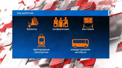 Кабмин назвал условия ослабления карантина