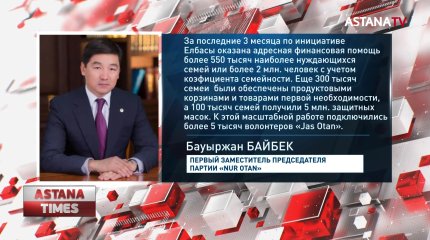 Поручения Президента возьмет на контроль партия «Nur Otan»