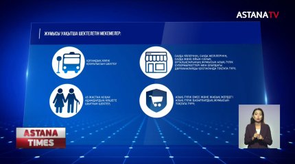 Елде демалыс күндері карантин режимі күшейтіледі