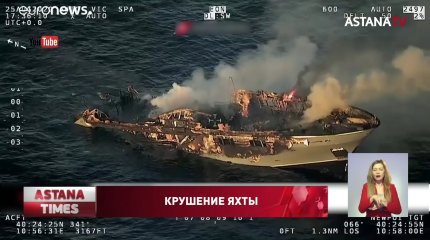 Восемь казахстанцев едва не утонули у берегов Сардинии