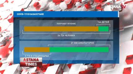 Ещё 17 человек скончались от пневмонии