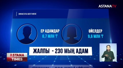 Зейнетақы қорындағы қаржыны кім ала алады?