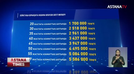 Зейнетақы жинағын пайдалануға өтінім қабылдау платформасы іске қосылмақ - "Отбасы банкі"