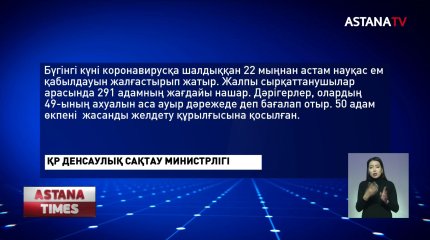 COVID-19 коронавирусының таралуы өршіп тұр