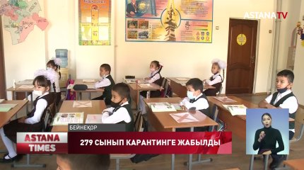 Ақтөбеде бір тәулікте 19 оқушыдан коронавирус анықталды