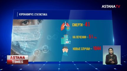 41 казахстанец скончался от коронавируса и пневмонии за сутки