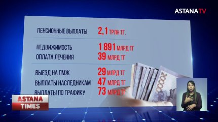 Два триллиона тенге выплатили казахстанцам из пенсионного фонда
