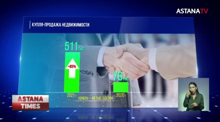 Полмиллиона квартир и домов купили казахстанцы в 2021 году
