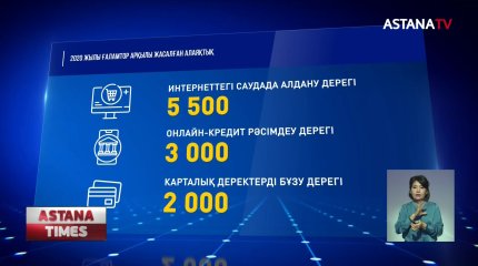 Алаяқтардың алған кредитін төлеу шарт емес, заңгер
