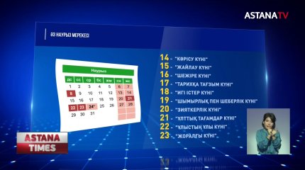 Қазақстанда Наурыз 10 күн тойлануы мүмкін