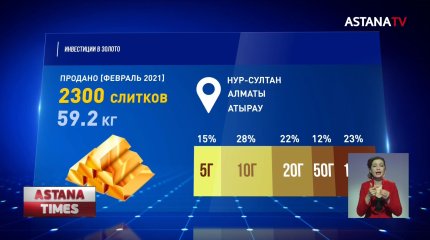 Казахстанцы скупают золото килограммами