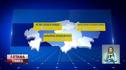 «Халық үніне құлақ асатын мемлекет» қалыптасып жатыр ма?
