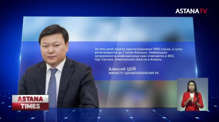 До 10 млн. казахстанцев собираются вакцинировать к осени