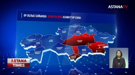 Көші-қон  полициясы 4,5 мыңнан астам құжатсыз азаматты анықтады