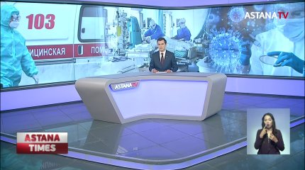 Астана күнін тойлауға тыйым салынды