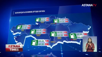 Елде жанар-жағармай бағасын реттеу үшін мемлекеттік зауыт тұрғызу керек, - сарапшы
