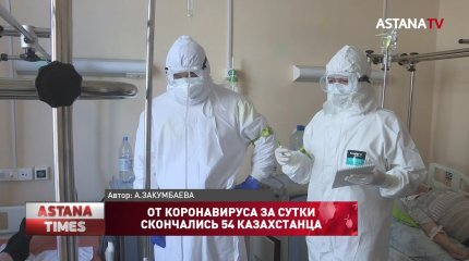 Более пяти тысяч больных КВИ казахстанцев зарегистрировали за сутки