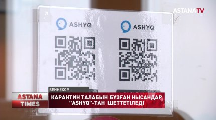 Елордада карантин талабын бұзған сауда орталықтары 2 ай "Ashyq"-тан  шеттетіледі