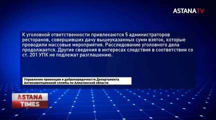 Заместителя акима Талдыкоргана уволили после задержания мониторинговой группы