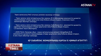 Таразда шенеуніктер кәсіпкерлерден пара алған