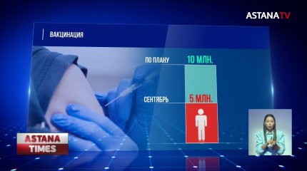 Токаев торопит с закупкой зарегистрированных в ВОЗ вакцин