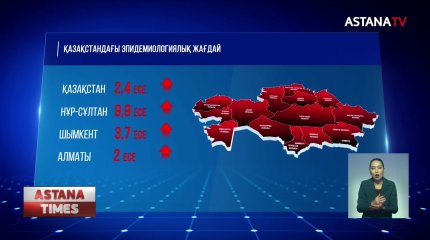 Коронавирусты бір күнде 40 мыңға дейін адам жұқтыруы мүмкін, - ҚР ДСМ