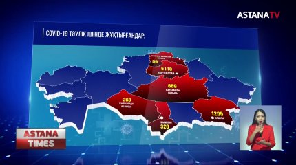 Соңғы тәулікте коронавирустан жаңа антирекорд орнады