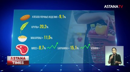 Больше половины расходов населения приходится на продовольствие, - депутаты