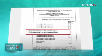В гонке за высший государственный пост принимают участие 6 кандидатов