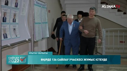 Ұлытау облысында 140 мың сайлаушы тіркелген