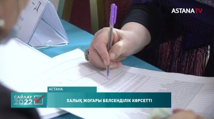 «Қазақстандықтар жоғары азаматтық белсенділік көрсетті», - сарапшы