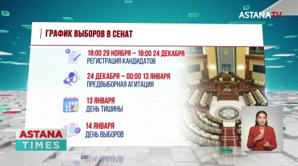 Как пройдут выборы в Сенат 14 января?